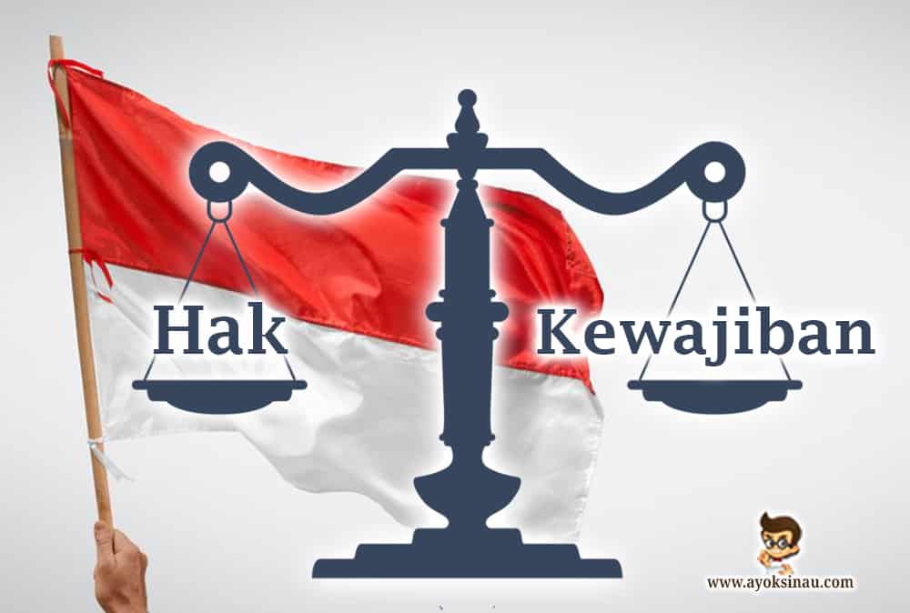 Pengertian Hak dan Kewajiban Warga Negara Beserta&nbsp;Contohnya