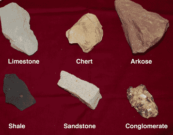 Batuan Sedimen : Pengertian, Prose, Beserta&nbsp;Cirinya