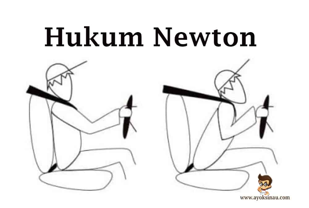 Pengertian Hukum Newton beserta Rumus dan&nbsp;Contohnya