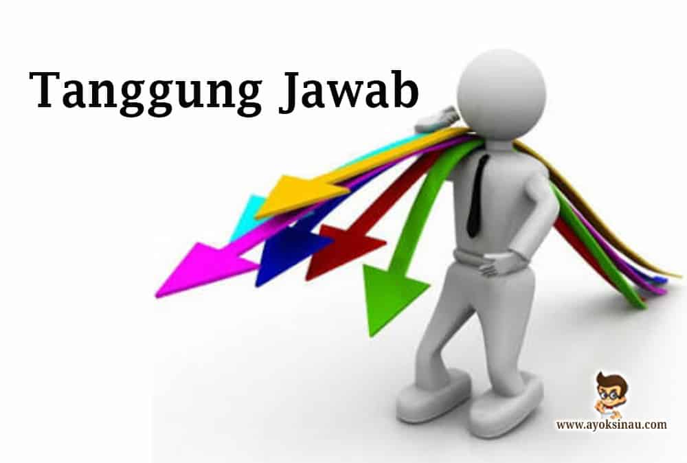 Pengertian dan Macam Tanggung&nbsp;Jawab