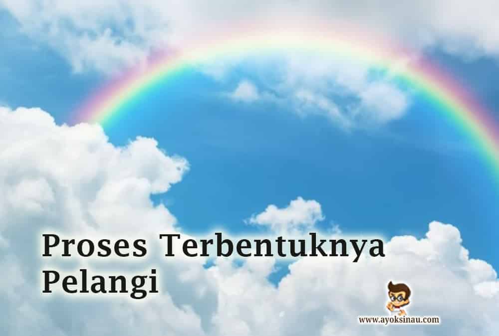 Pengertian dan Proses Terbentuknya&nbsp;Pelangi