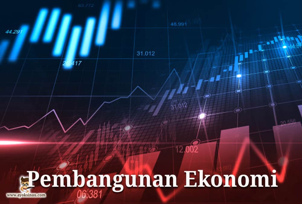 Pengertian dan Tujuan Pembangunan&nbsp;Ekonomi