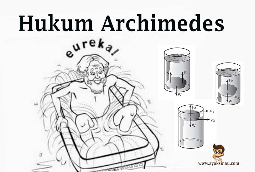 Konsep dan Penerapan Hukum&nbsp;Archimedes