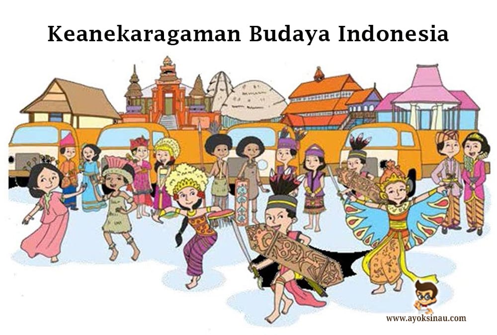 Pengertian Keanekaragaman Budaya di Indonesia Beserta&nbsp;Contohnya